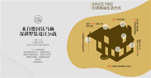 华南博洛尼整体家装盛装开业，定义全案墅装新坐标 | 行业热点