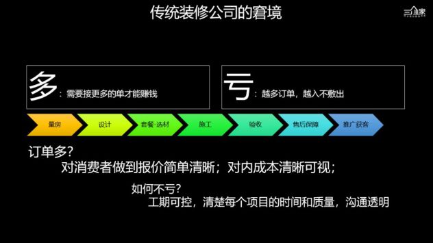 破局？融合！2019家居建材行业整装趋势深度思享汇！看看大咖说了啥! | 行业热点