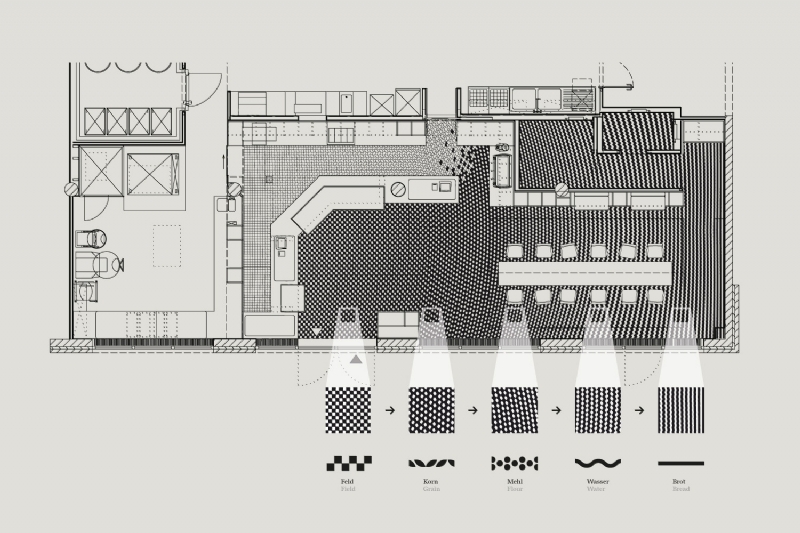 P5u6lan.jpg 参考素材,平面布局,餐饮空间,