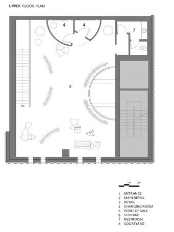 d7328ade3bc8c72386a085674e5f433f.jpg 参考素材,平面布局,零售展厅,