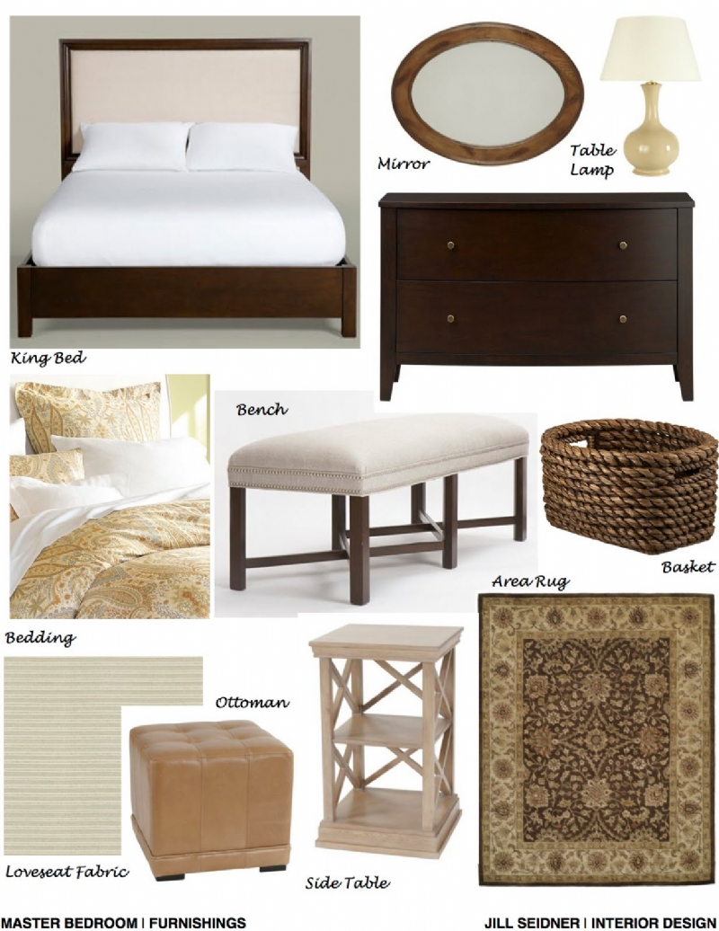 BaileyConceptBoard1.jpg 参考素材,灵感来源,概念搭配,