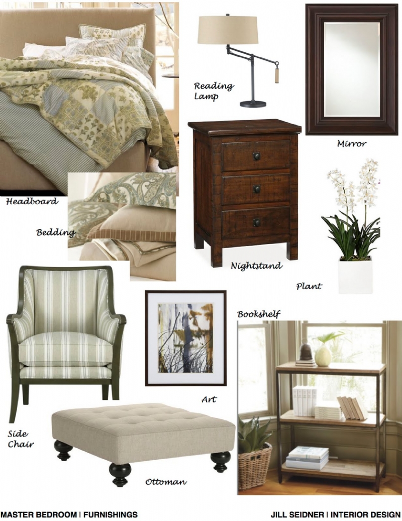 BhagatConceptBoard1.jpg 参考素材,灵感来源,概念搭配,