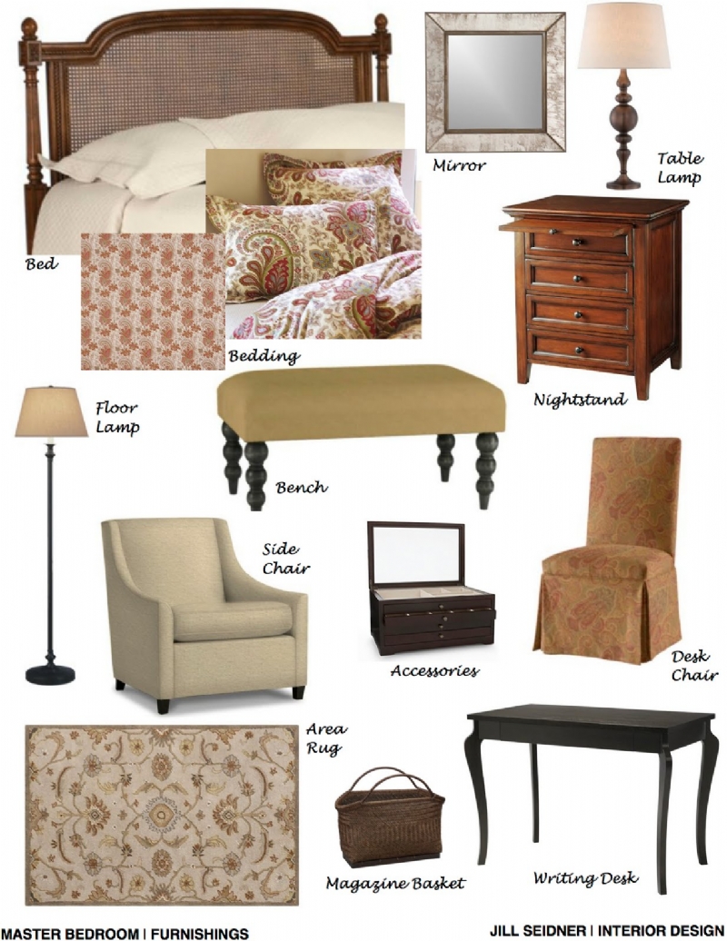 BowlesConceptBoard1.jpg 参考素材,灵感来源,概念搭配,