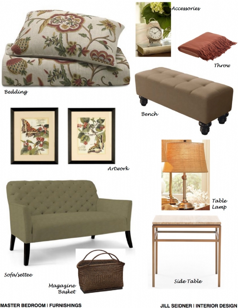 CacicConceptBoard1.jpg 参考素材,灵感来源,概念搭配,