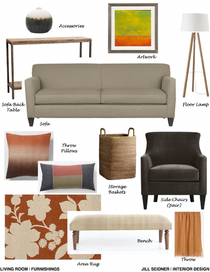 ChesterConceptBoard1.jpg 参考素材,灵感来源,概念搭配,