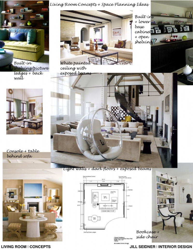 CoburnConceptBoard1.jpg 参考素材,灵感来源,概念搭配,