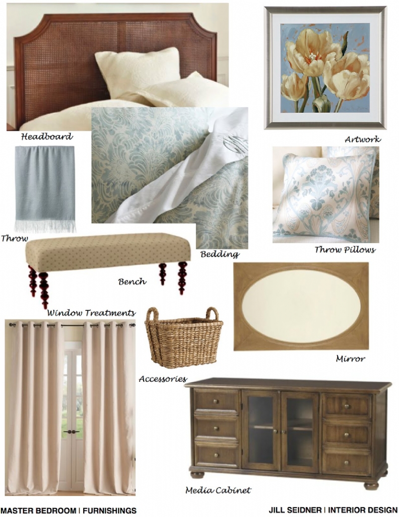 CooneyConceptBoard1.jpg 参考素材,灵感来源,概念搭配,