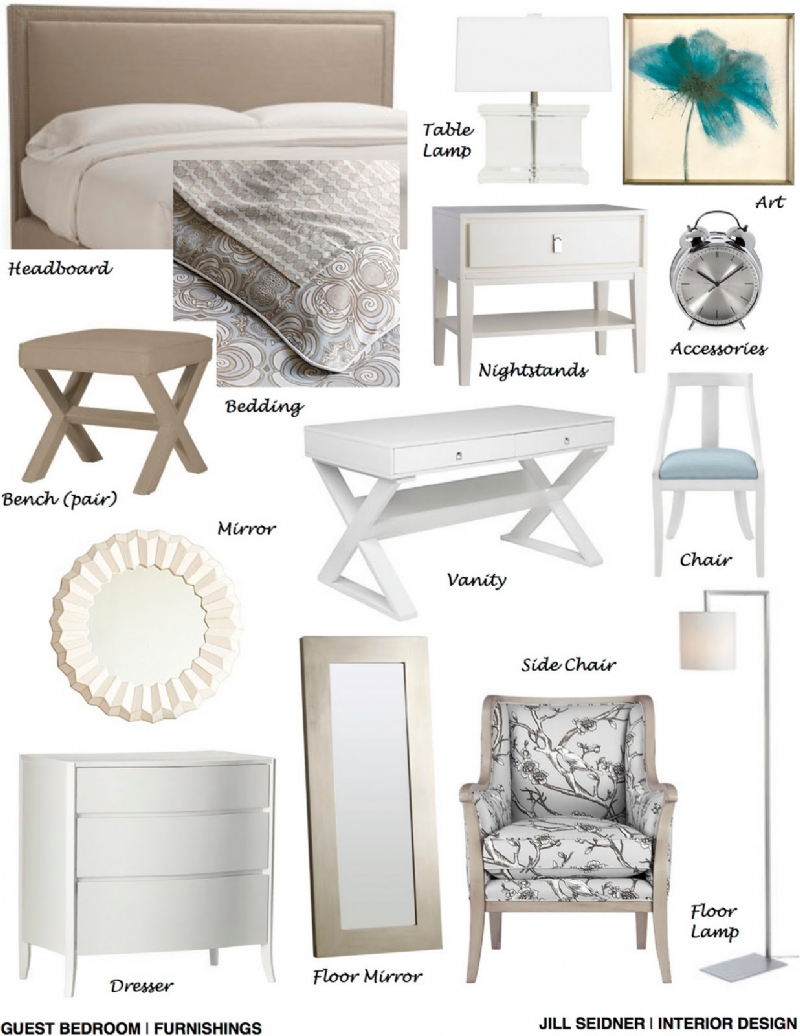 EdwardsConceptBoard1.jpg 参考素材,灵感来源,概念搭配,