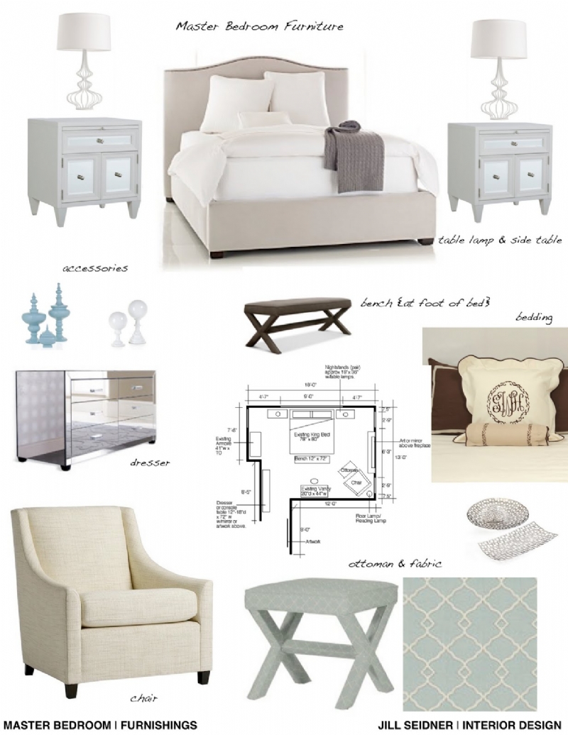 GaleaConceptBoard2.jpg 参考素材,灵感来源,概念搭配,