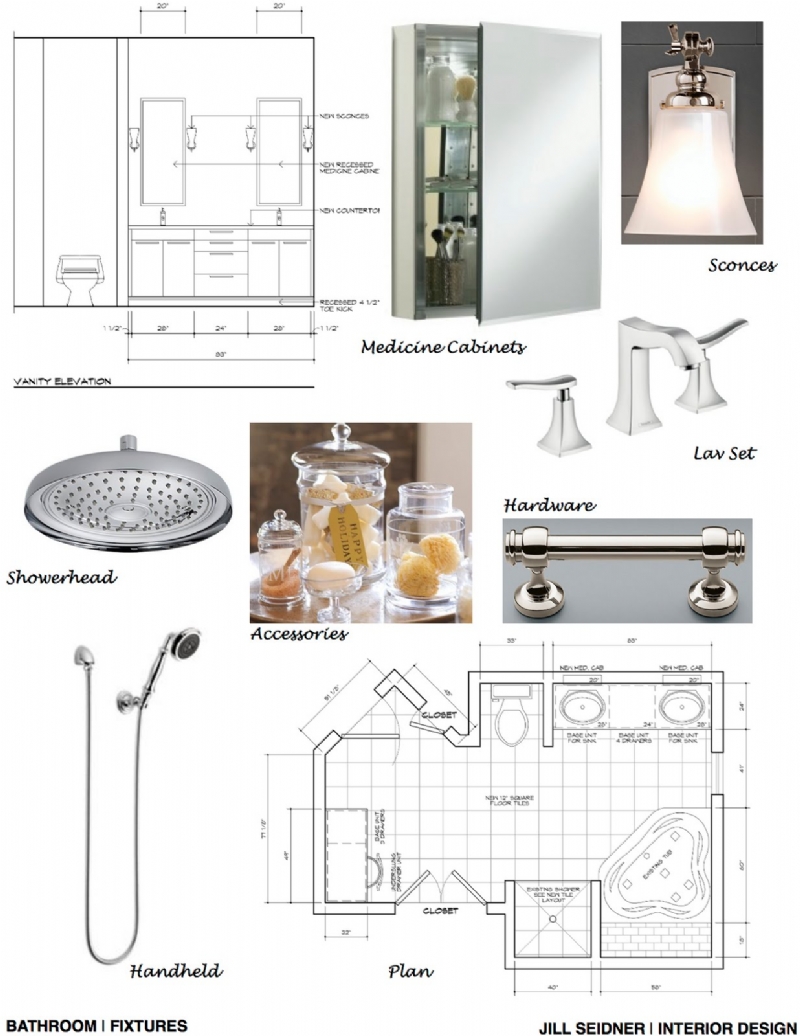PhelpsConceptBoard2.jpg 参考素材,灵感来源,概念搭配,