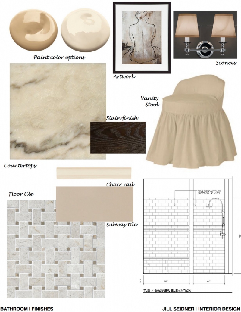 PhelpsConceptBoard3.jpg 参考素材,灵感来源,概念搭配,